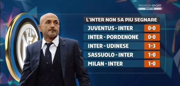 舍甫琴科：我喜欢这支米兰的热情；莱奥能在我那时的米兰踢球（舍甫琴科：如今的米兰激情四溢；莱奥放到我那支球队也能立足）