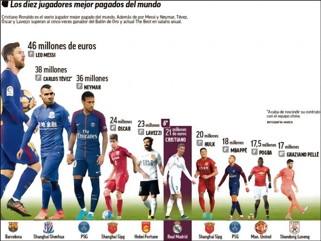 孙继海：不是家里有矿的孩子才能踢球，我正在尝试改变认知（孙继海：踢球不是富家子的专利，我在努力改变观念）